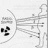 Les effets de la radioactivité sur l'être humain